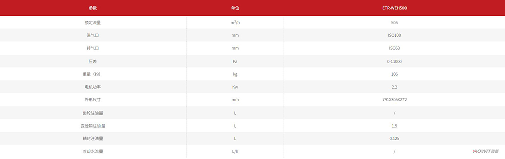 Yitar Vacuum Technology (Dongguan) Co., Ltd