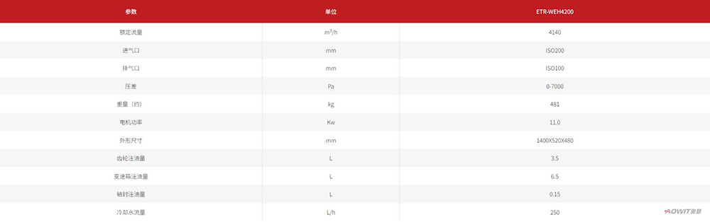 Yitar Vacuum Technology (Dongguan) Co., Ltd